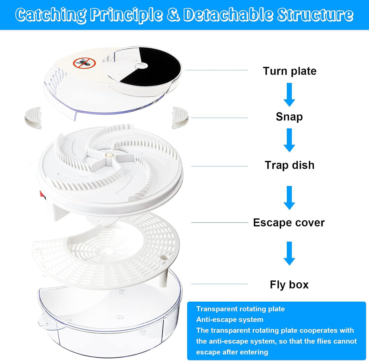 Electric Fly Trap Automatic Rotating Insect Catcher,Usb